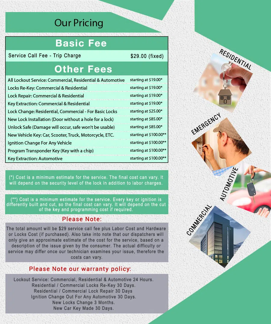 Royal Locksmith Store Los Angeles, CA 310-844-9335